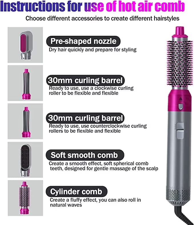 Hot Air Brush (5-in-1)